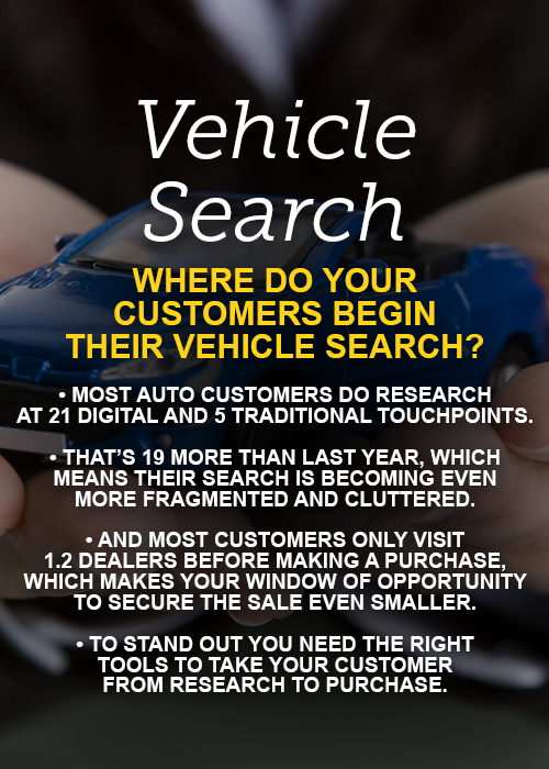 EZ Auto Offers Vehicle Search Services